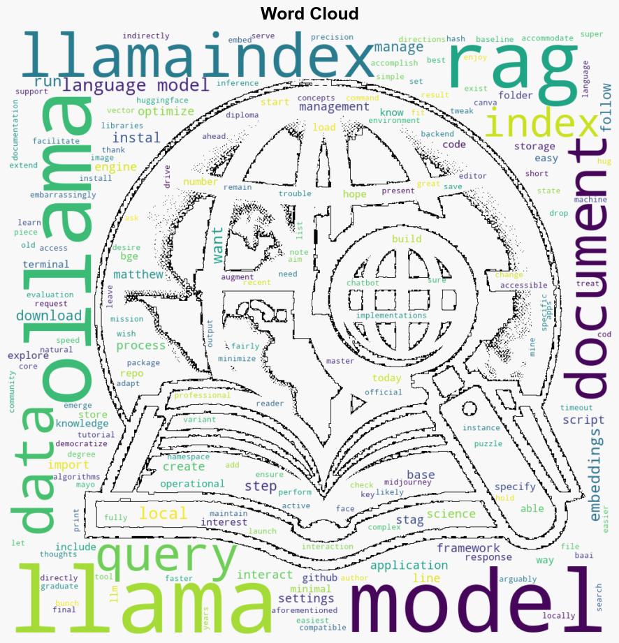 Llama Llama Llama 3 Simple Steps to Local RAG with Your Content - Kdnuggets.com - Image 1