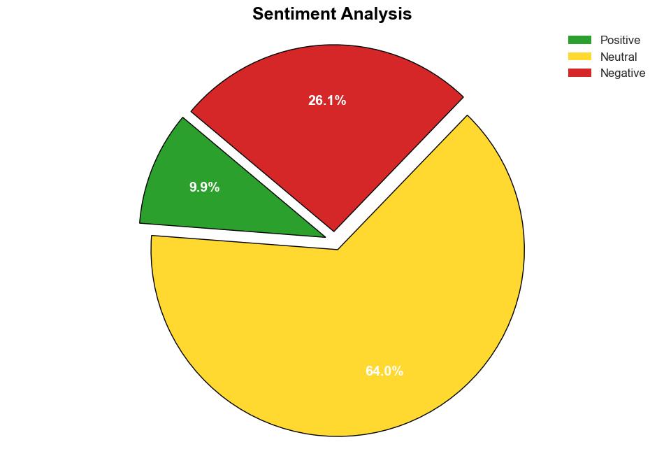 MELTDOWN SPLC Terminates a Quarter of Staff Decimates 3 Departments Union Claims - Daily Signal - Image 2