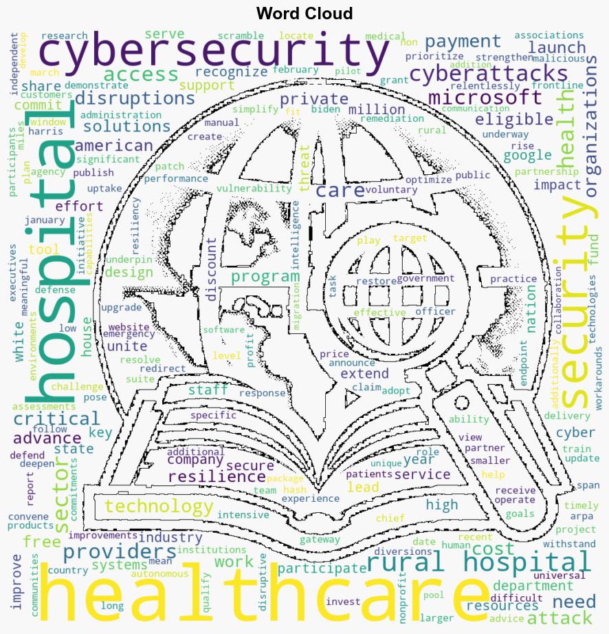 Major cybersecurity upgrades announced to safeguard American healthcare - Help Net Security - Image 1