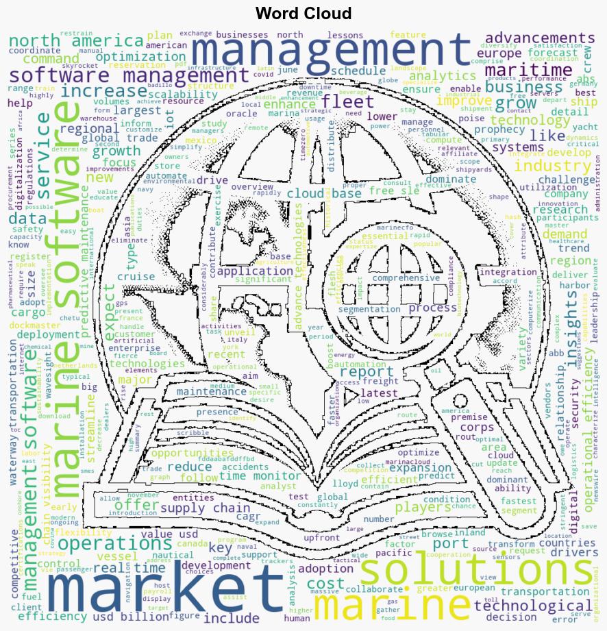 Marine Software Management Market Size Envisaged To Reach USD 551 Billion by 2034 Projected at 107 CAGR Prophecy Market Insights - GlobeNewswire - Image 1