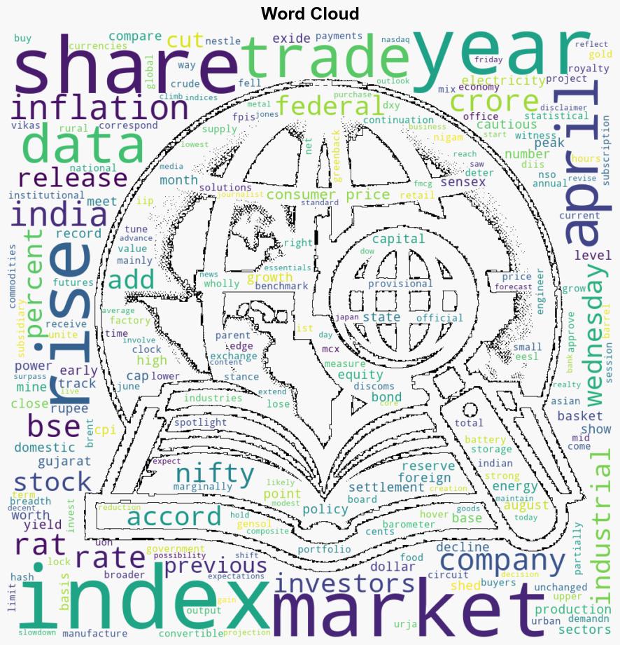 Market records alltime high in early trade breadth strong - Business Standard - Image 1