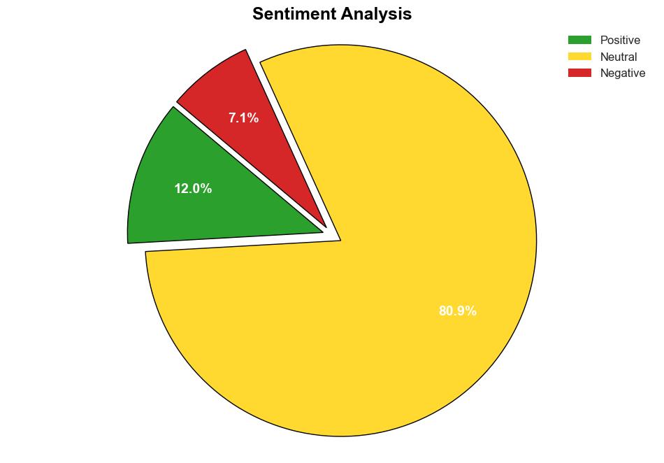 Meta delays training its AI using public content shared by EU users - Securityaffairs.com - Image 2