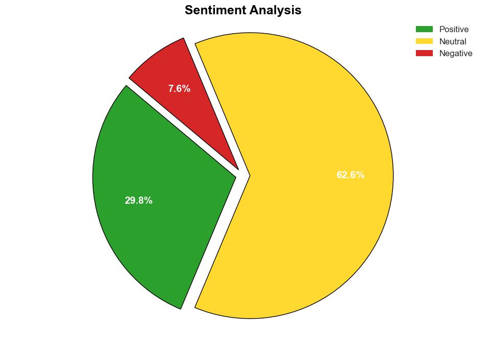 Microsegmentation Implementing Zero Trust at the Network Level - Gigaom.com - Image 2