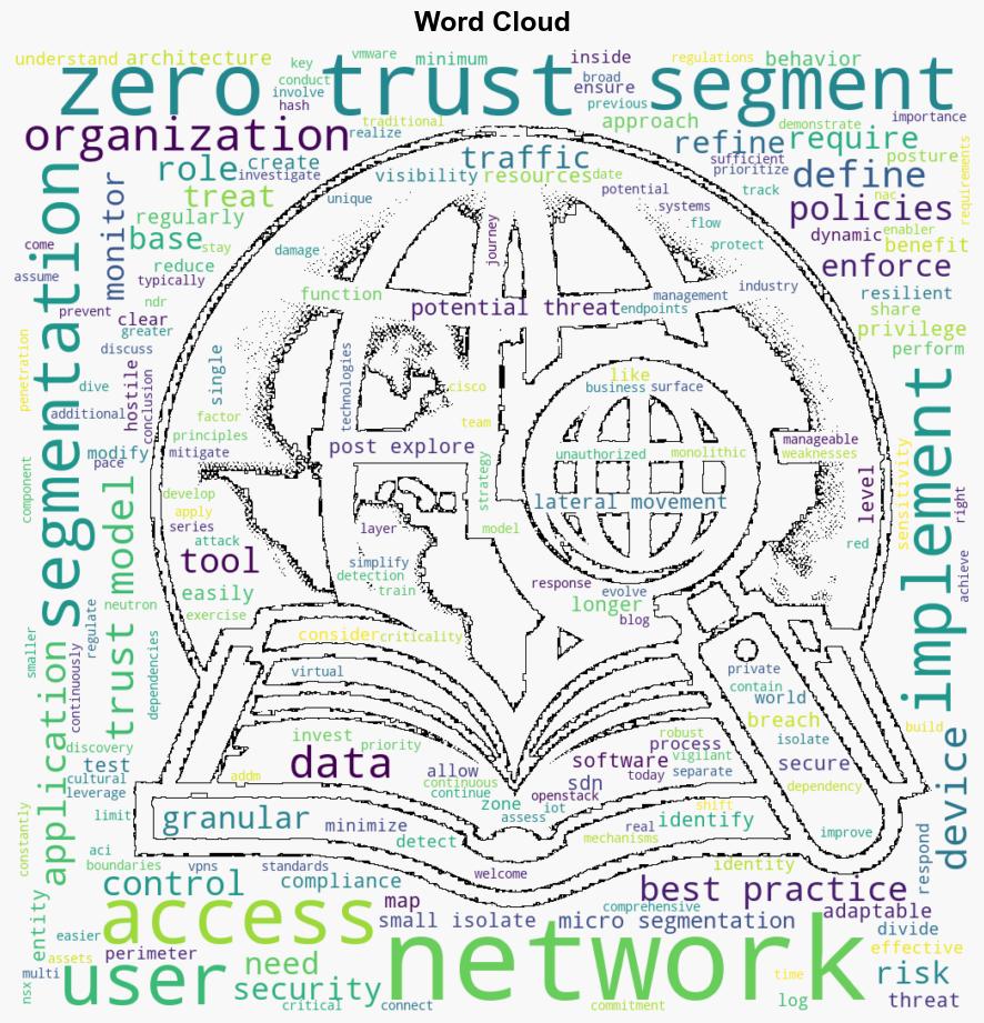 Microsegmentation Implementing Zero Trust at the Network Level - Gigaom.com - Image 1