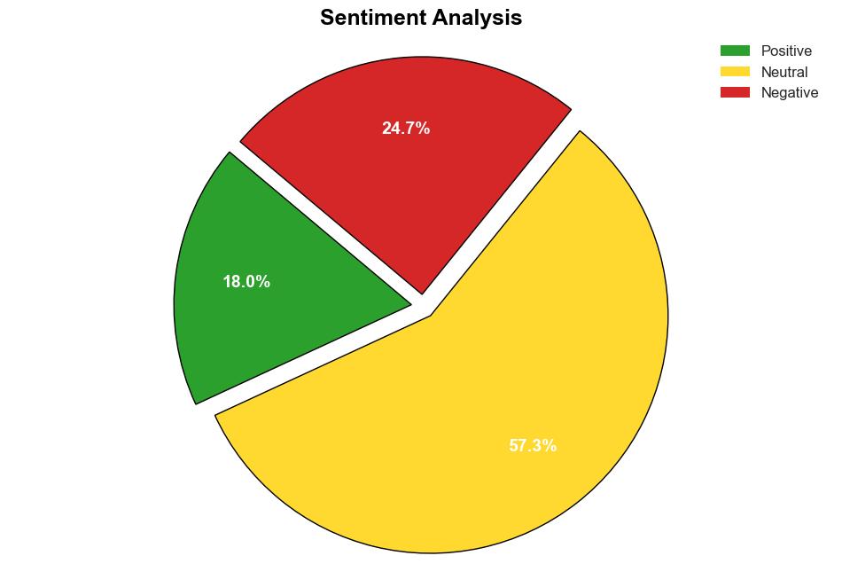 Modern fraud detection need not rely on PII - Help Net Security - Image 2