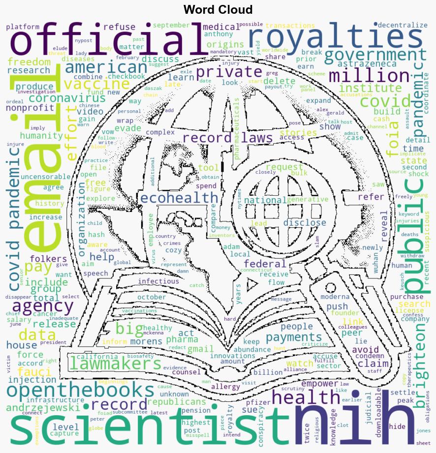 NIH data reveals the agency and its scientists earned 710 MILLION in ROYALTIES during the COVID19 pandemic - Naturalnews.com - Image 1