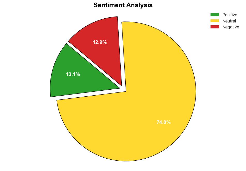 Neuroticism and the political Left - Marginalrevolution.com - Image 2