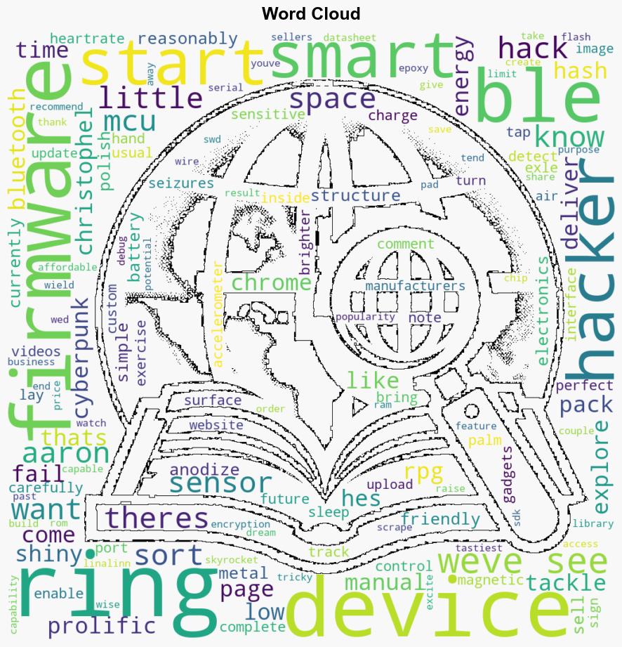 New Part Day A Hackable Smart Ring - Hackaday - Image 1