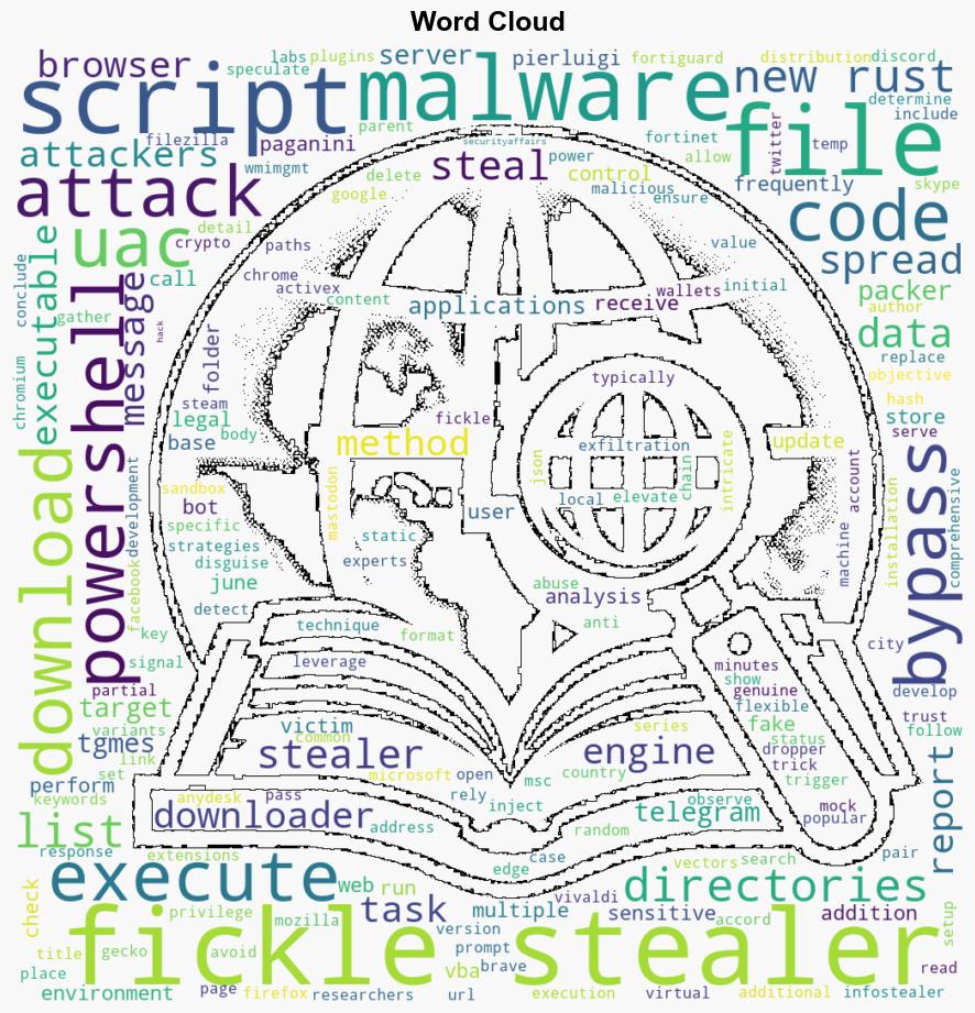 New Rust infostealer Fickle Stealer spreads through various attack methods - Securityaffairs.com - Image 1