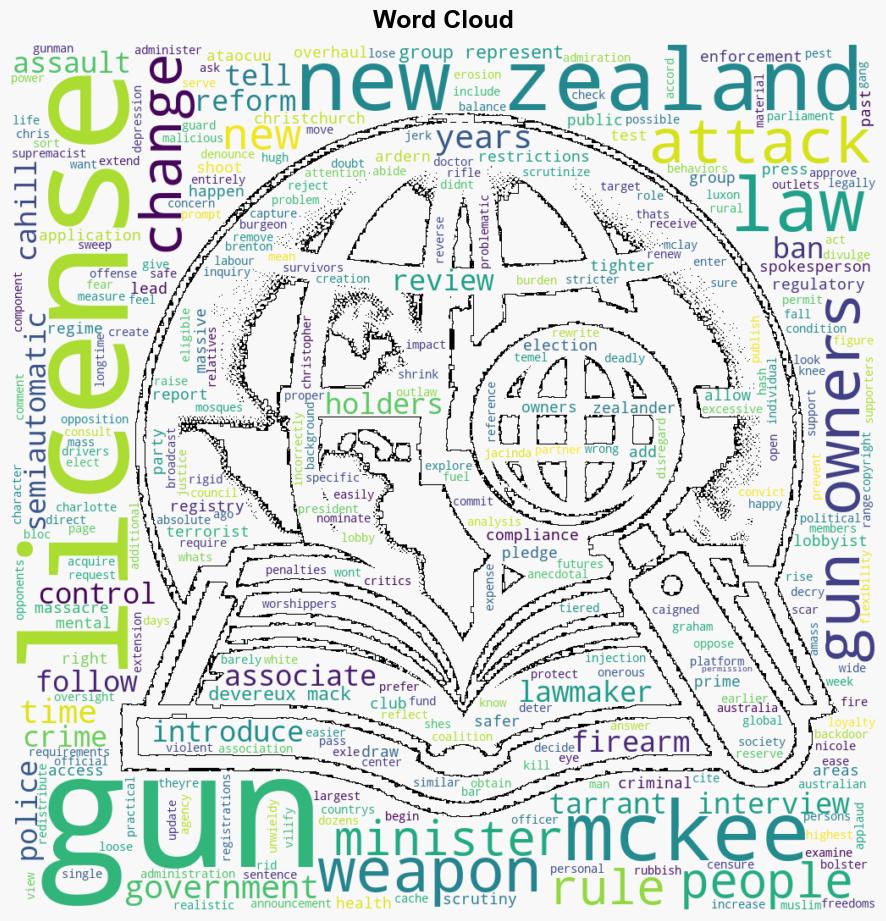 New Zealands gun laws tightened after 2019 mosque attack being revised by exgun lobbyist - Japan Today - Image 1