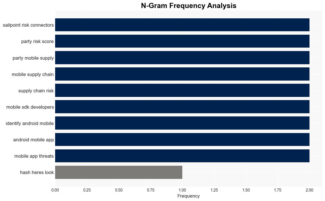 New infosec products of the week June 7 2024 - Help Net Security - Image 4