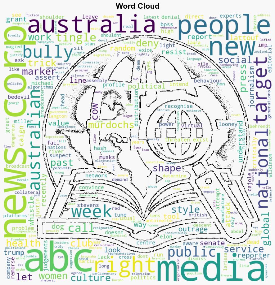 News Corp cajoles and yes bullies other Australian media outlets - Crikey - Image 1