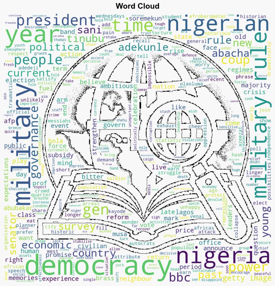 Nigerians divided over democracy - BBC News - Image 1