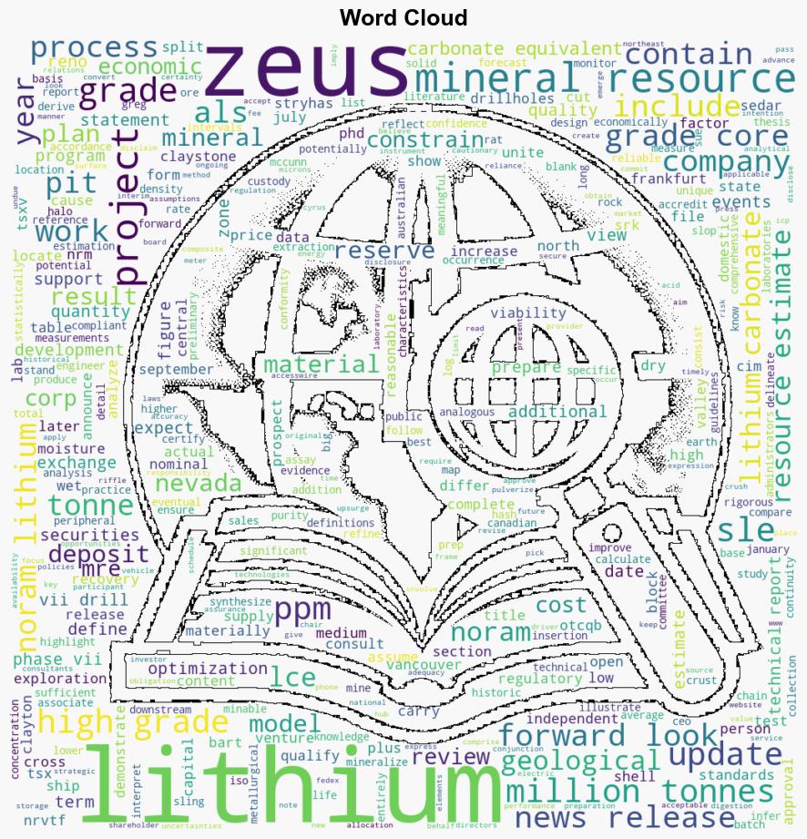 Noram Lithium Announces Updated Mineral Resource Estimate for Zeus Project - InvestorsObserver - Image 1