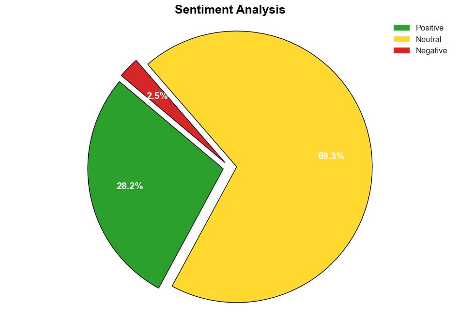 Nvidia overtakes AAPL to exceed 3T value wins an antitrust investigation - 9to5Mac - Image 2