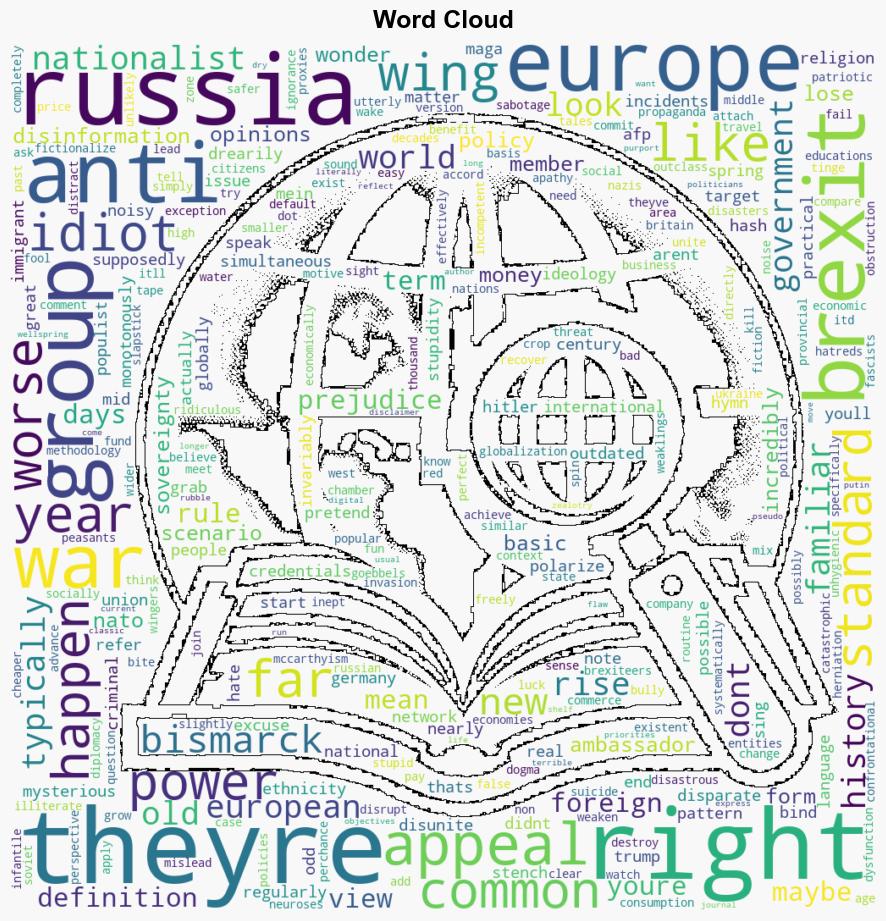 OpEd Rightwing parties in the European Parliament Gift for Russia and poison for EU - Digital Journal - Image 1