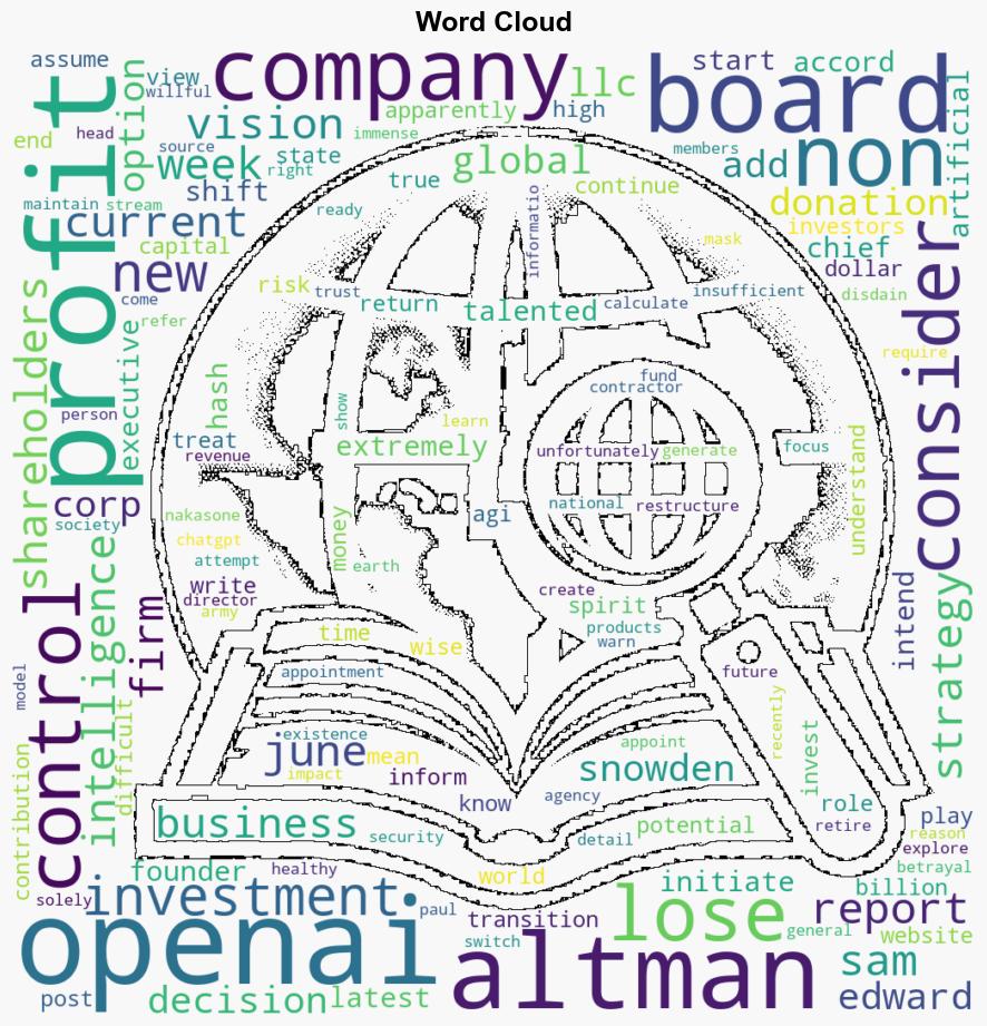 OpenAI May Shift Strategies And Become A ForProfit Organization Founder And CEO Sam Altman Reportedly Told Shareholders About The Move - Wccftech - Image 1