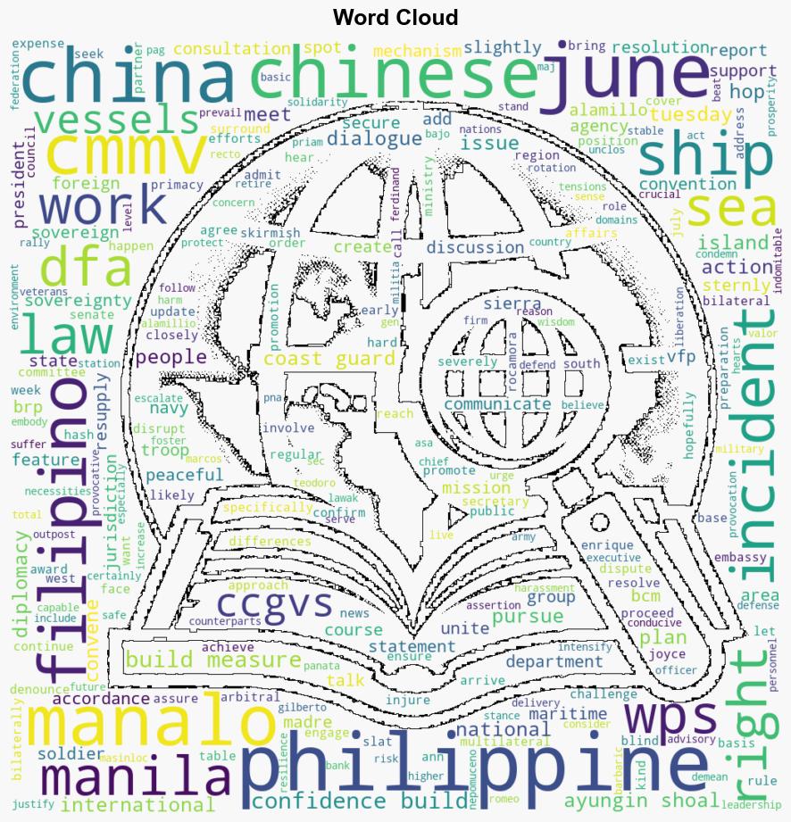 PH pursues diplomacy wants talks with China after June 17 skirmish - Globalsecurity.org - Image 1