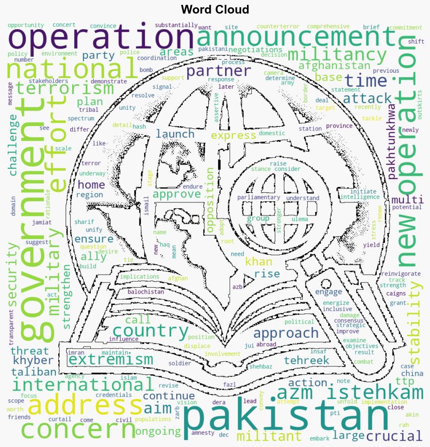 Pakistan Launches New Counterterrorism Operation - The Diplomat - Image 1