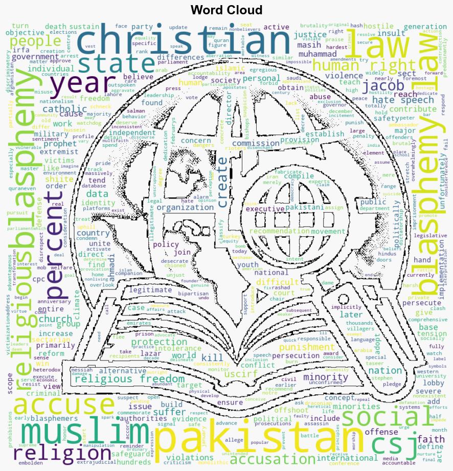 Pakistani Christian Praised for Documenting Blasphemy Victims Most Are Muslims - ChristianityToday.com - Image 1