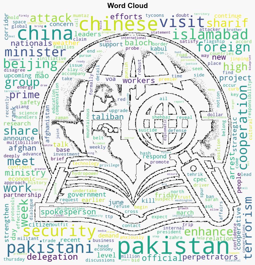 Pakistani Prime Minister Sharif heads to China next week - Globalsecurity.org - Image 1