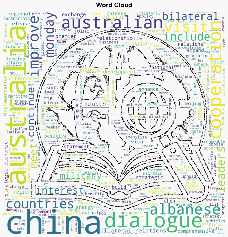 Premier Li meets Albanese visit shows Chinas sincerity in improving ties with Australia - Globalsecurity.org - Image 1