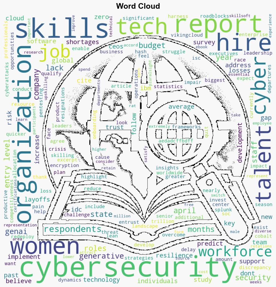 Preparing for a career in cybersecurity Check out these statistics - Help Net Security - Image 1