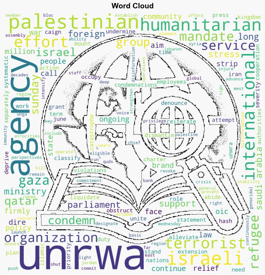 Qatar Saudi Arabia condemn Israel over effort to brand UNRWA terrorist group - Globalsecurity.org - Image 1