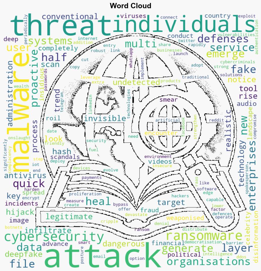 Quick Heal identifies fileless malware deep fakes and RaaS as top cyber threats in H1 - BusinessLine - Image 1