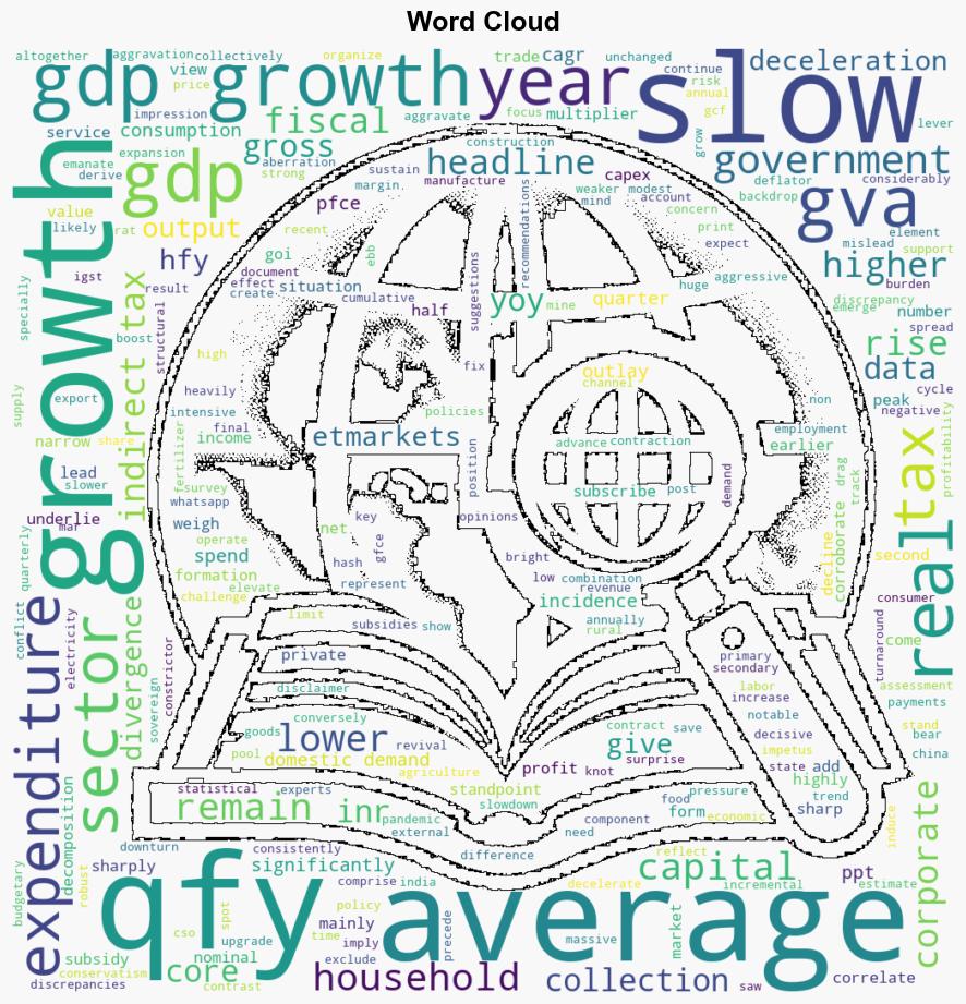 Reality behind the 82 FY24 GDP growth is not as robust - The Times of India - Image 1