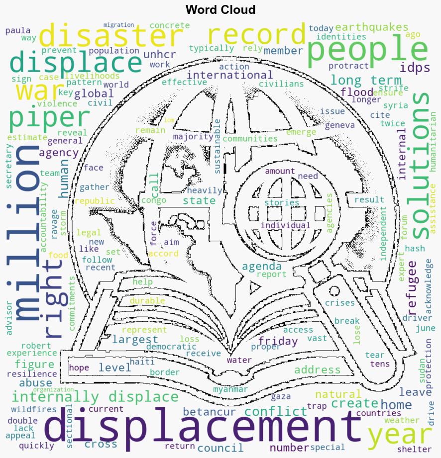 Record levels of displacement amid global conflict and natural disasters - Globalsecurity.org - Image 1