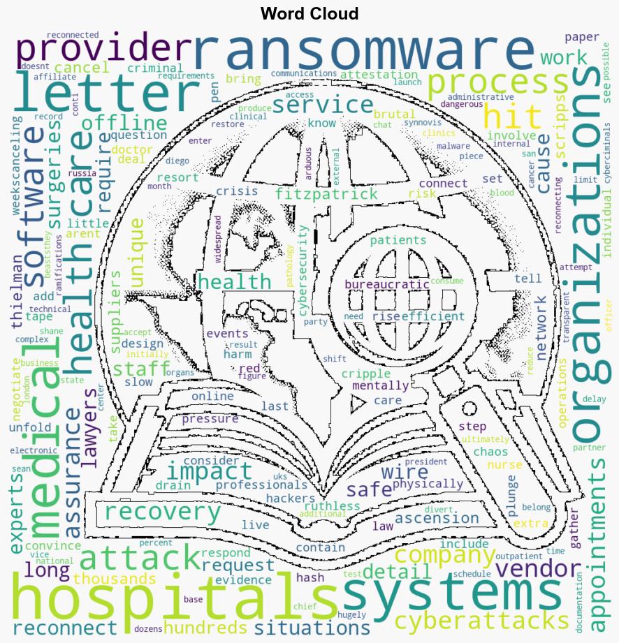 Red Tape Is Making Hospital Ransomware Attacks Worse - Wired - Image 1