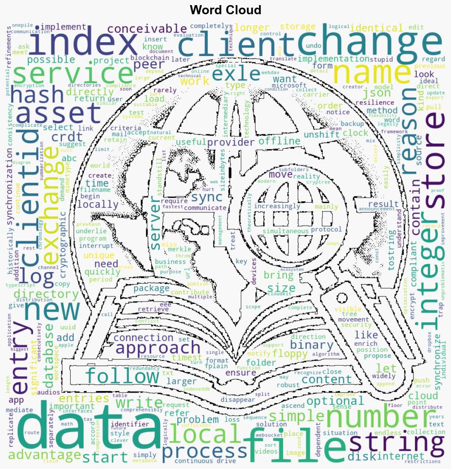 Resilient Sync for Local First - Holtwick.de - Image 1