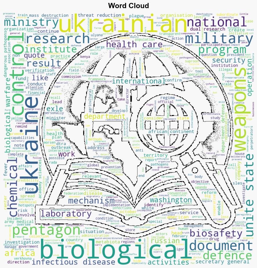 Russian Defence Ministrys briefing on militarychemical activities of the United States and Ukraine - Globalsecurity.org - Image 1