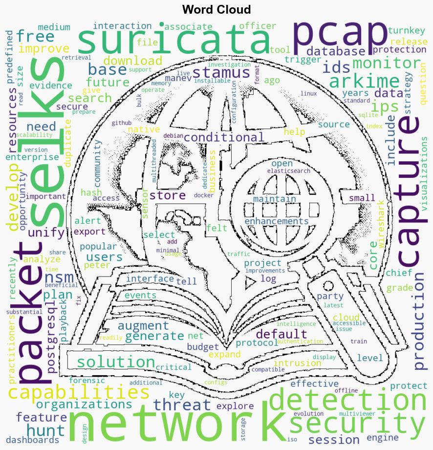 SELKS Opensource Suricata IDSIPS network security monitoring threat hunting - Help Net Security - Image 1