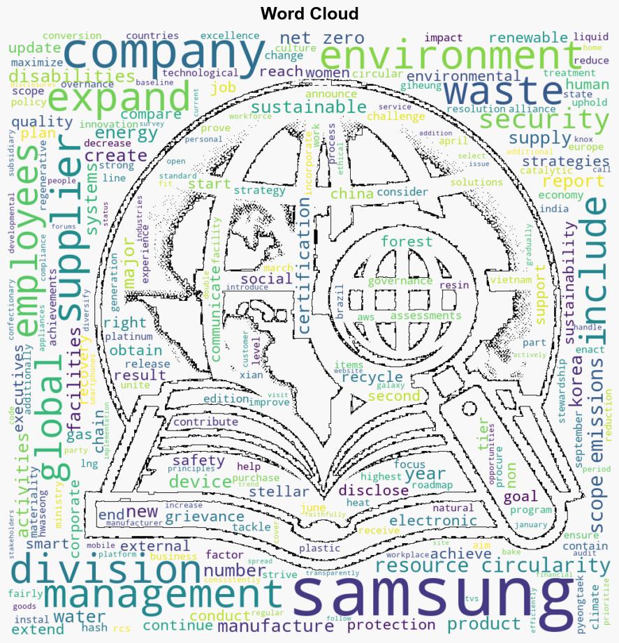 Samsung Electronics Releases 2024 Sustainability Report - Samsung.com - Image 1