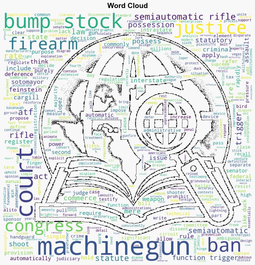 Second Amendment Roundup Bump Stocks are not Machineguns - Reason - Image 1