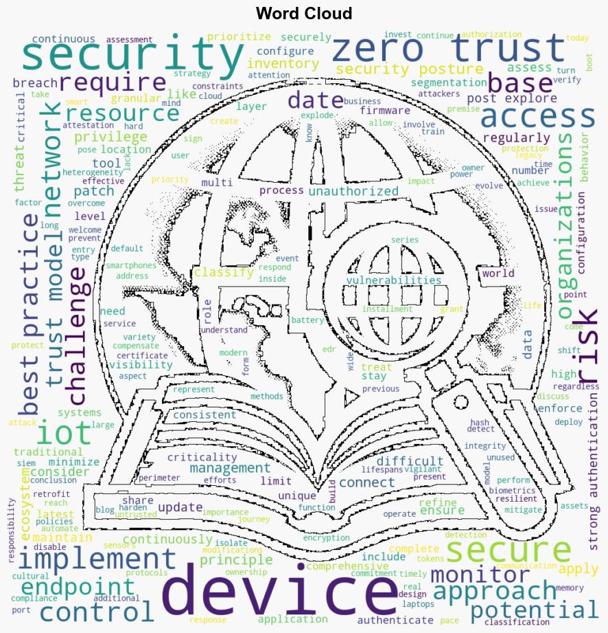 Securing Endpoints Zero Trust for Devices and IoT - Gigaom.com - Image 1