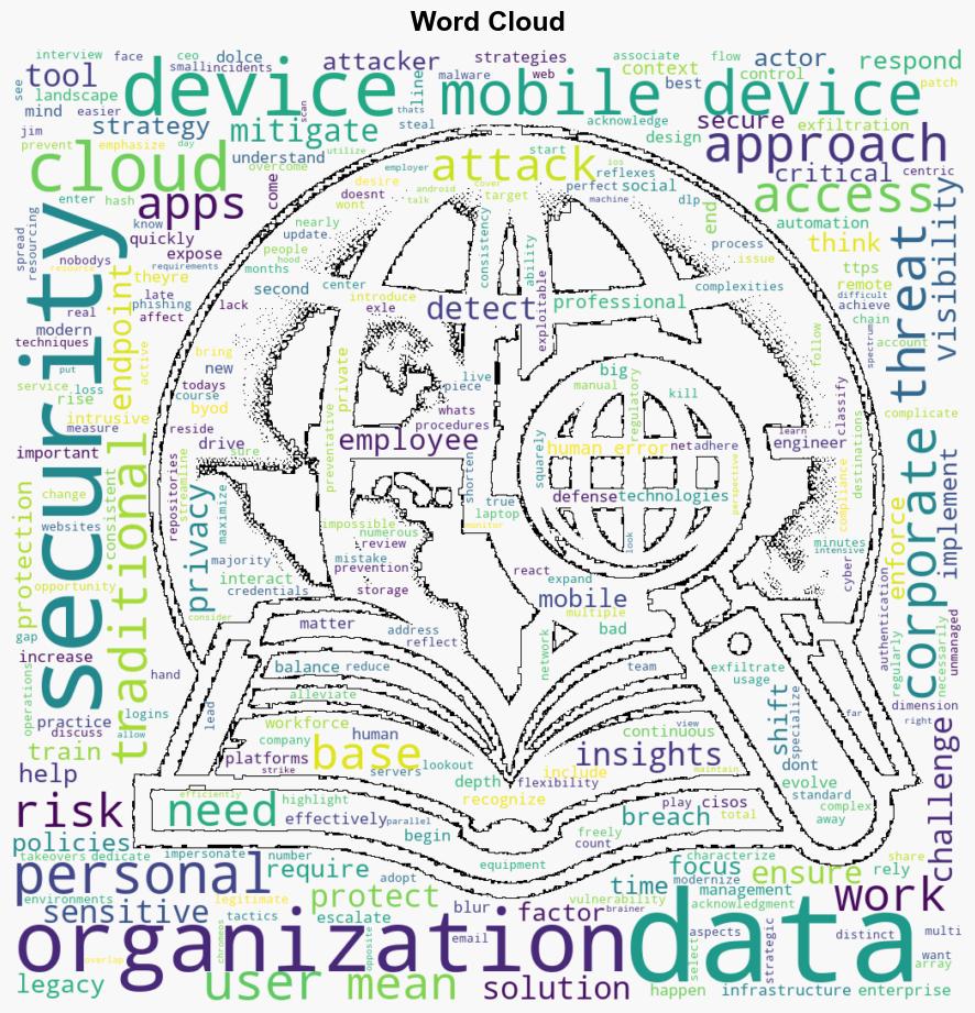 Security and privacy strategies for CISOs in a mobilefirst world - Help Net Security - Image 1