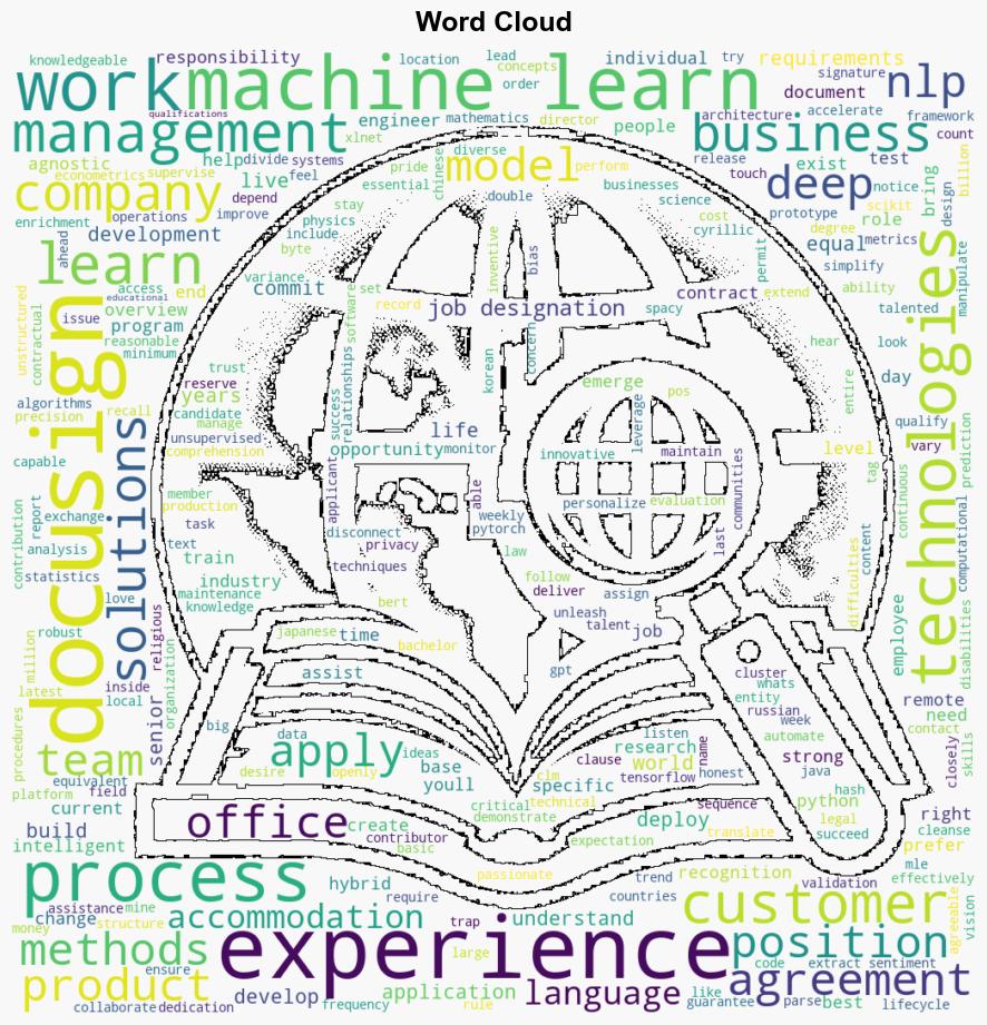 Senior Machine Learning Engineer - Nlppeople.com - Image 1