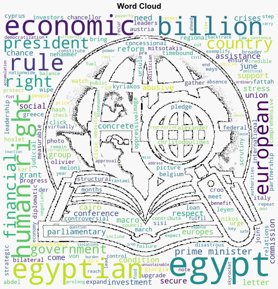 Sisi Governments Repression Taints EgyptEU Investment Conference - Human Rights Watch - Image 1