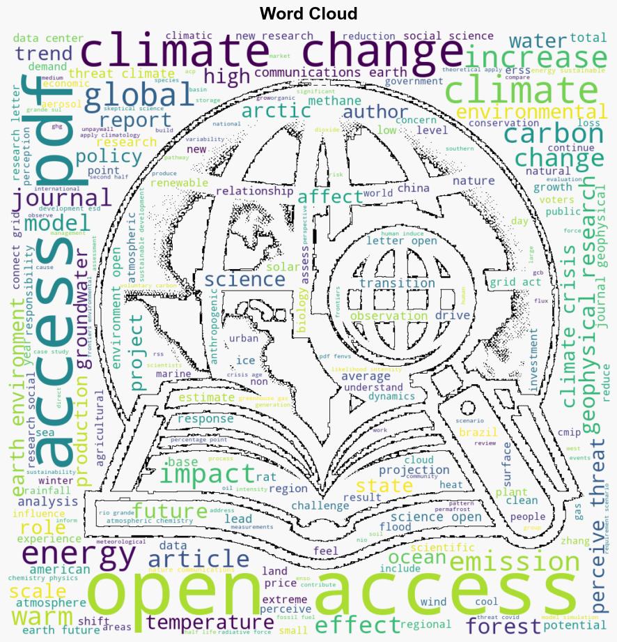 Skeptical Science New Research for Week 23 2024 - Skepticalscience.com - Image 1