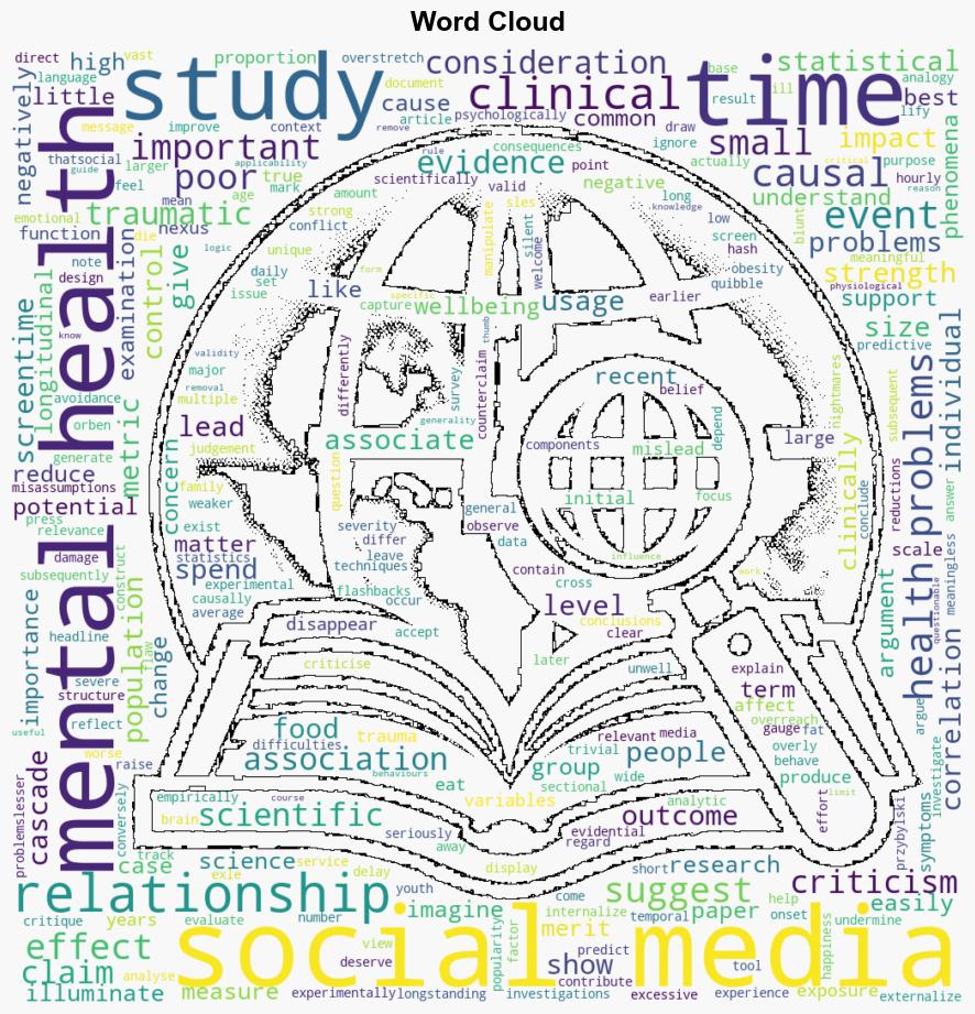 Social Media as a Cause of Mental Health Problems - Psychology Today - Image 1