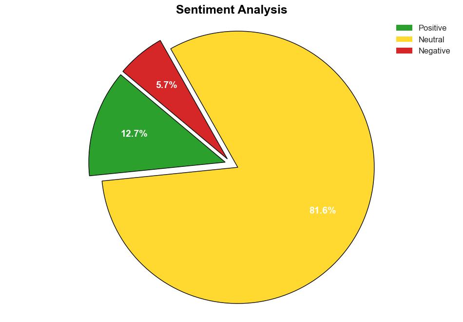 South Korean ISP Infected Torrenting Subscribers with Malware - Torrentfreak.com - Image 2