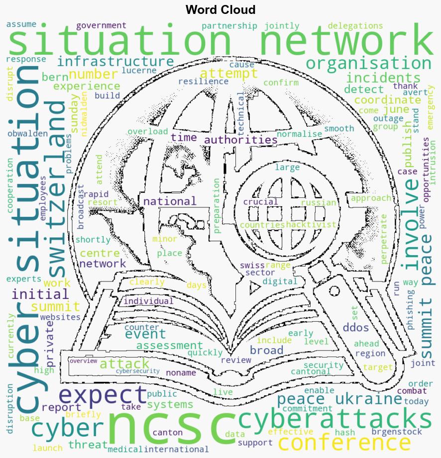 Summit on Peace in Ukraine first NCSC report on Cyber Situation Network - Globalsecurity.org - Image 1