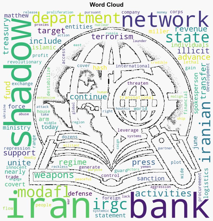 Targeting Irans Shadow Banking Network - Globalsecurity.org - Image 1