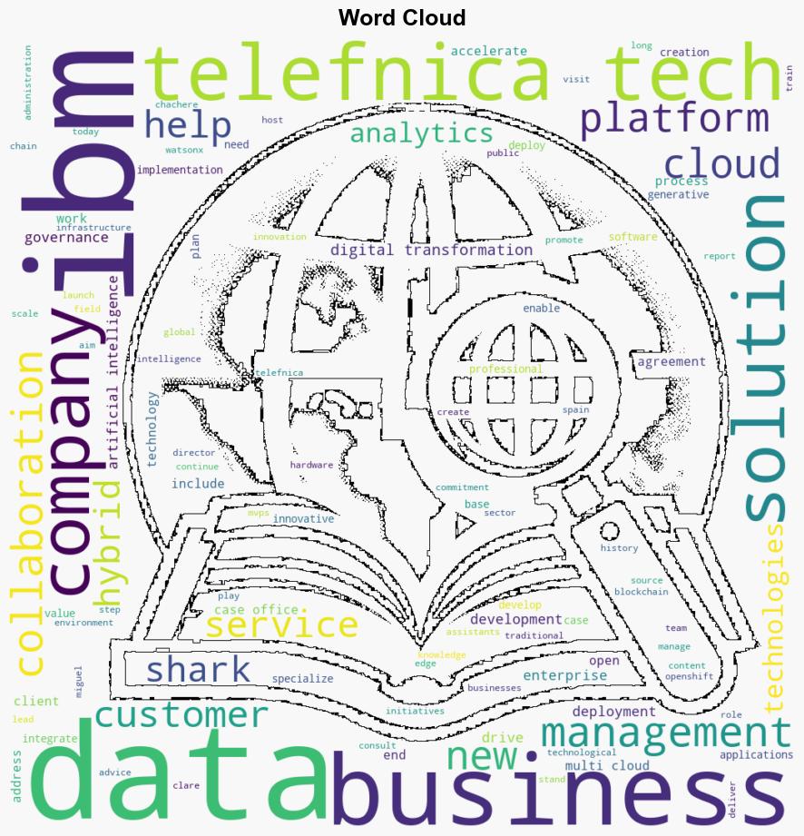 Telefnica Tech and IBM Sign a New Collaboration Agreement to Drive the Development of AI Analytics and Data Management Solutions for Enterprises - Marketscreener.com - Image 1