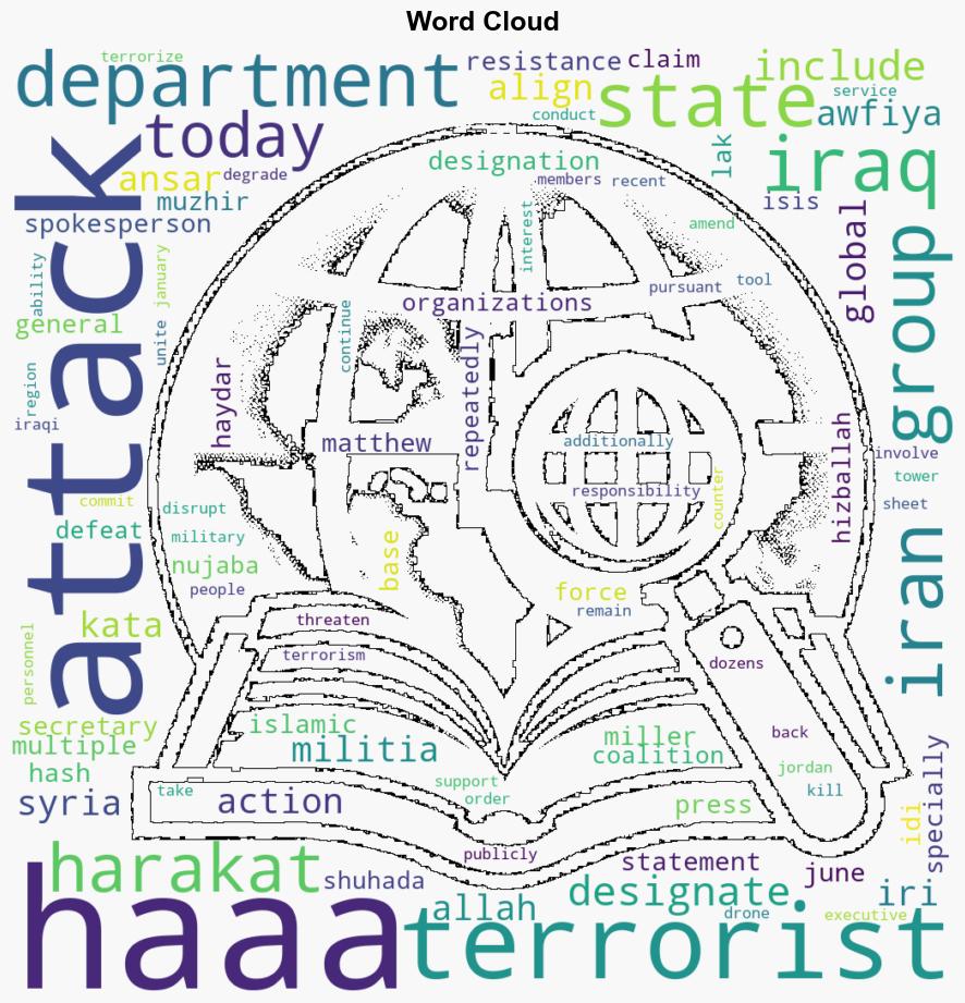 Terrorist Designation of Harakat Ansar Allah alAwfiya - Globalsecurity.org - Image 1