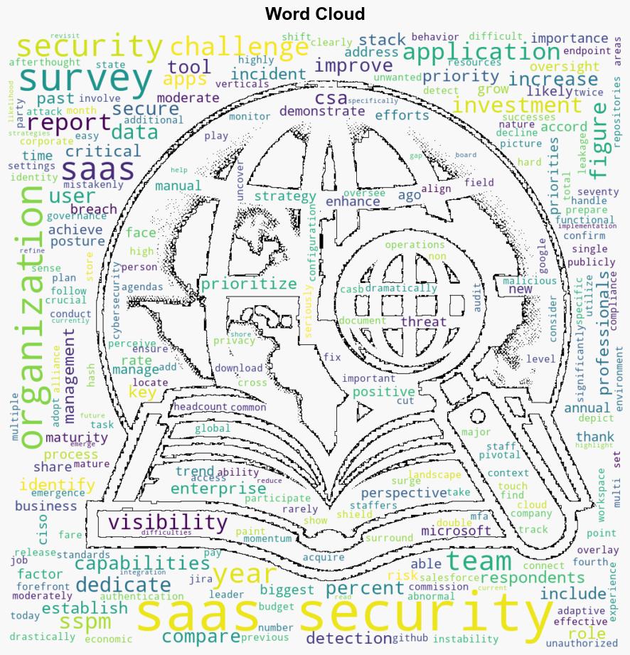 The Annual SaaS Security Report 2025 CISO Plans and Priorities - Internet - Image 1