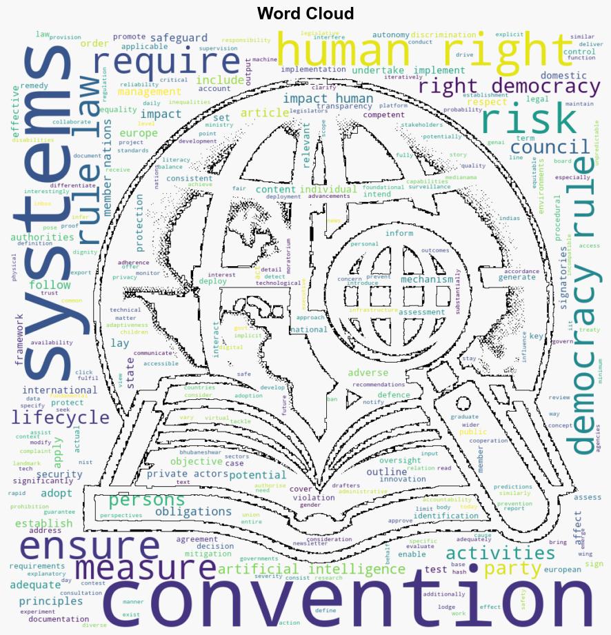 The Council of Europe Adopts New Convention on AI for Safeguarding Human Rights Democracy - MediaNama.com - Image 1